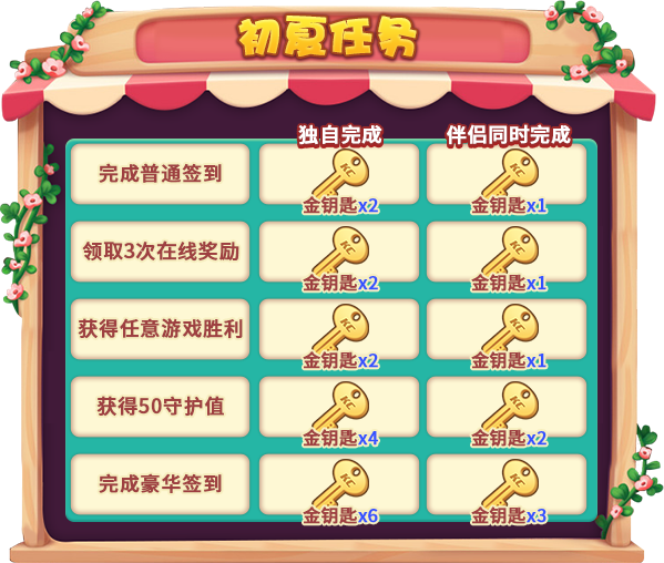 《推理学院》尽享初夏之礼！假日活动限时开启
