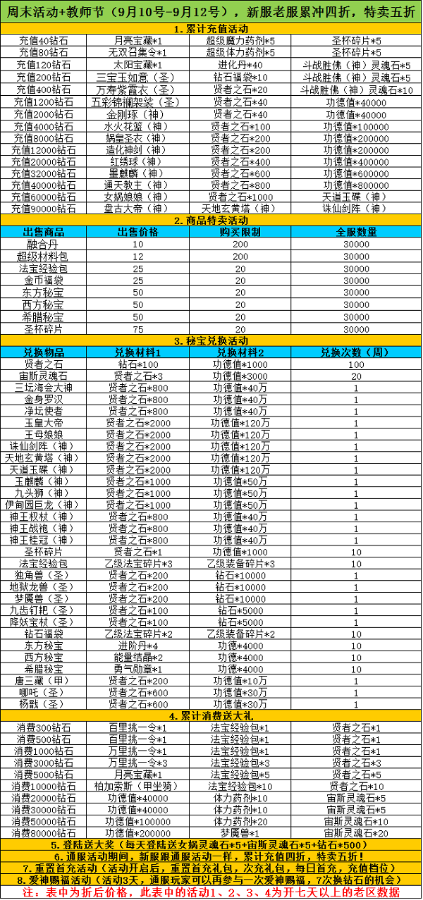 《天使幻想》9.10-9.12周末活动+教师节
