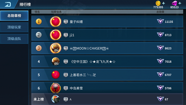 《现代空战3D》排行榜介绍(现代空战3d最强战机排行)