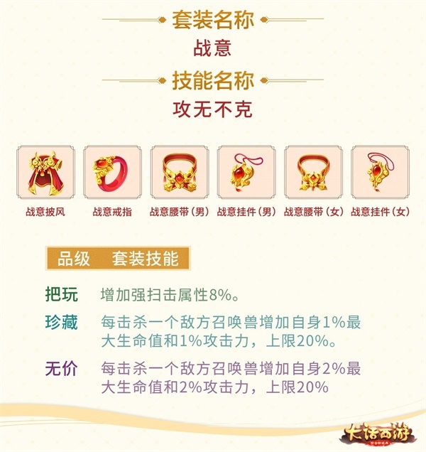 《大话西游》龙族先锋局测即将开启！