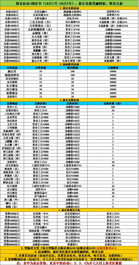 《天使童话》国庆节活动