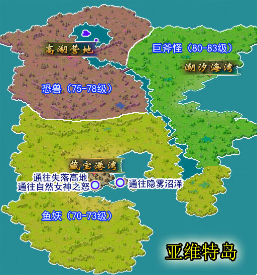 练级地图—亚维特岛(70-83级)