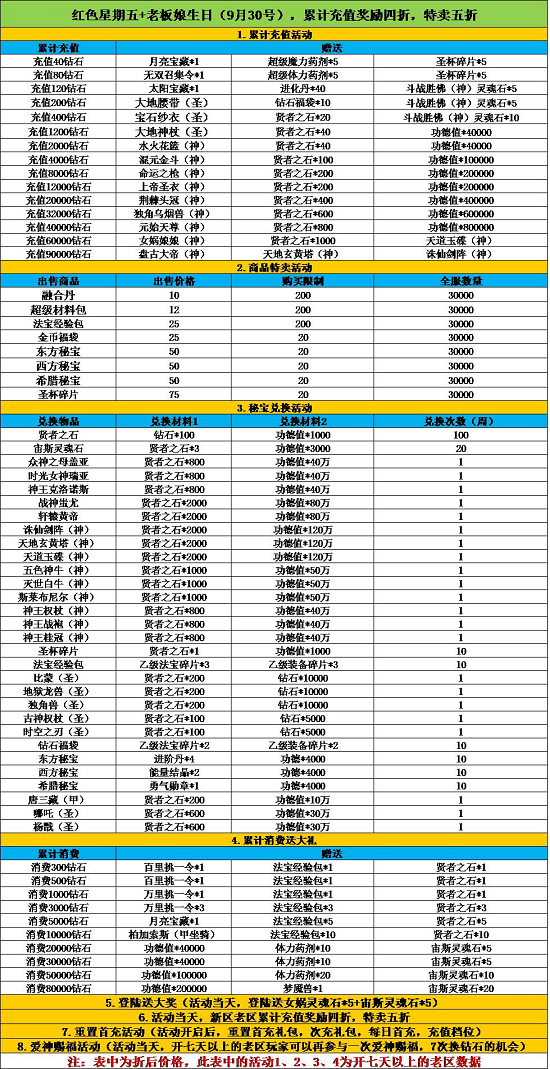 《天使童话》国庆活动预热