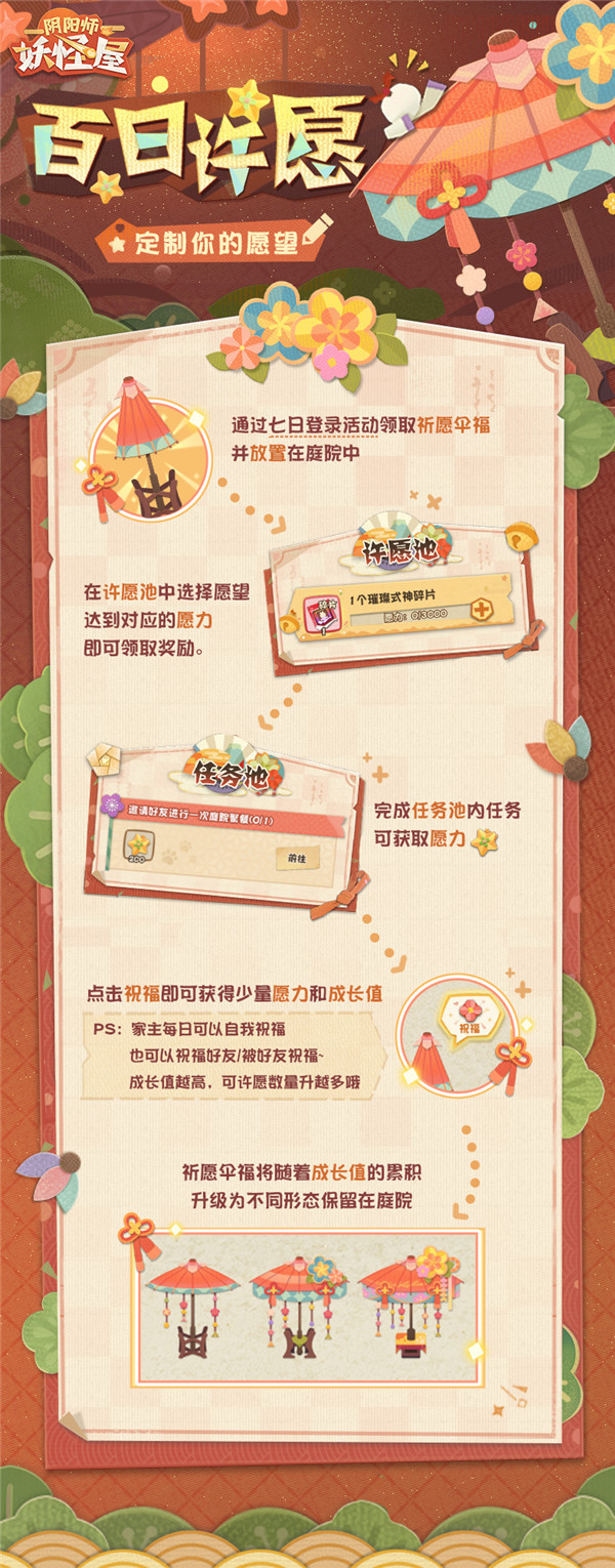 百日许愿 | 定制你的愿望！