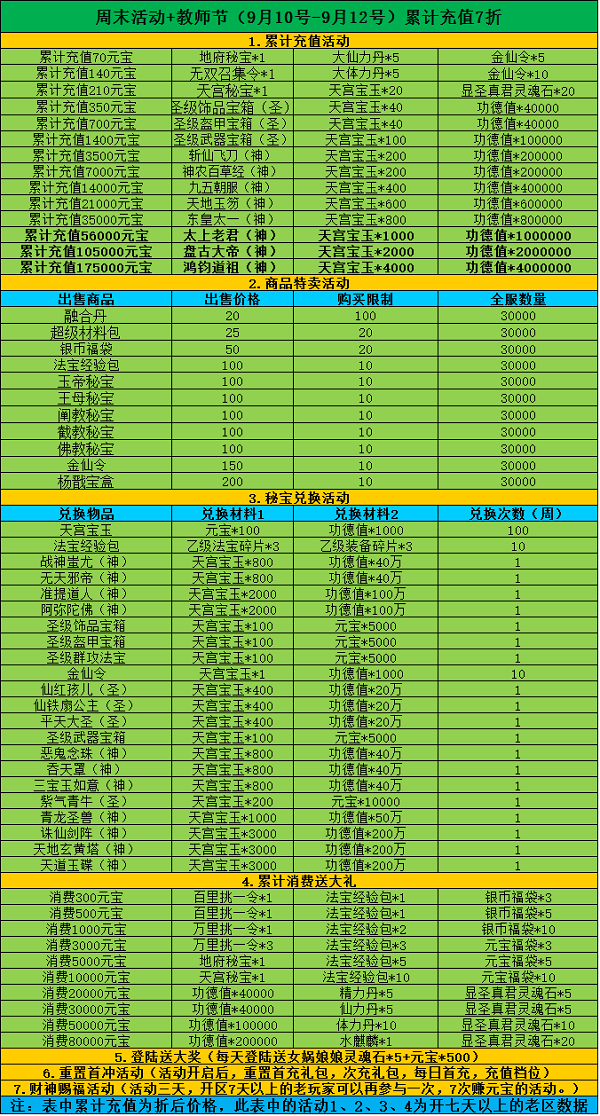《全民神仙》9.10-9.12周末活动+教师节