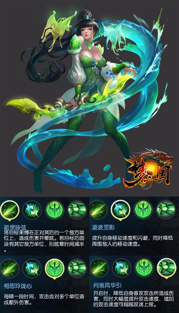 《梦三国》消费指南