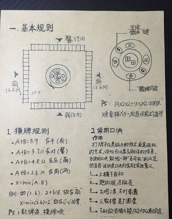 《星星武汉麻将》之麻将宝典