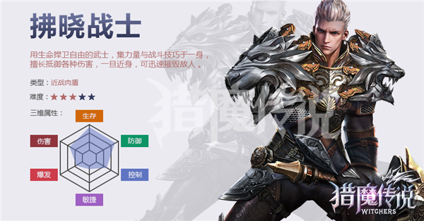 圣堂法师——驾驭天地灵力,拥有远程攻击和范围技能